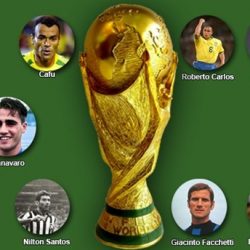 Dünya Kupası tarihinin öne çıkan 11 savunma oyuncusu